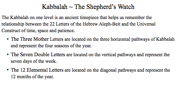 The-Shepherds-Watch